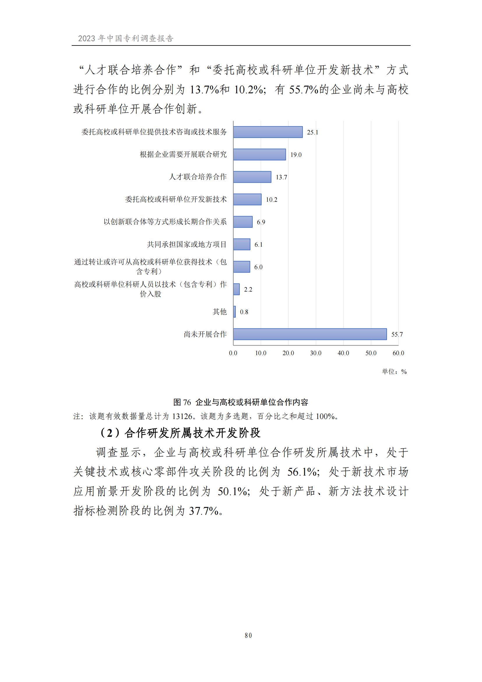 我国企业发明专利产业化率超50% | 《2023年中国专利调查报告》全文发布