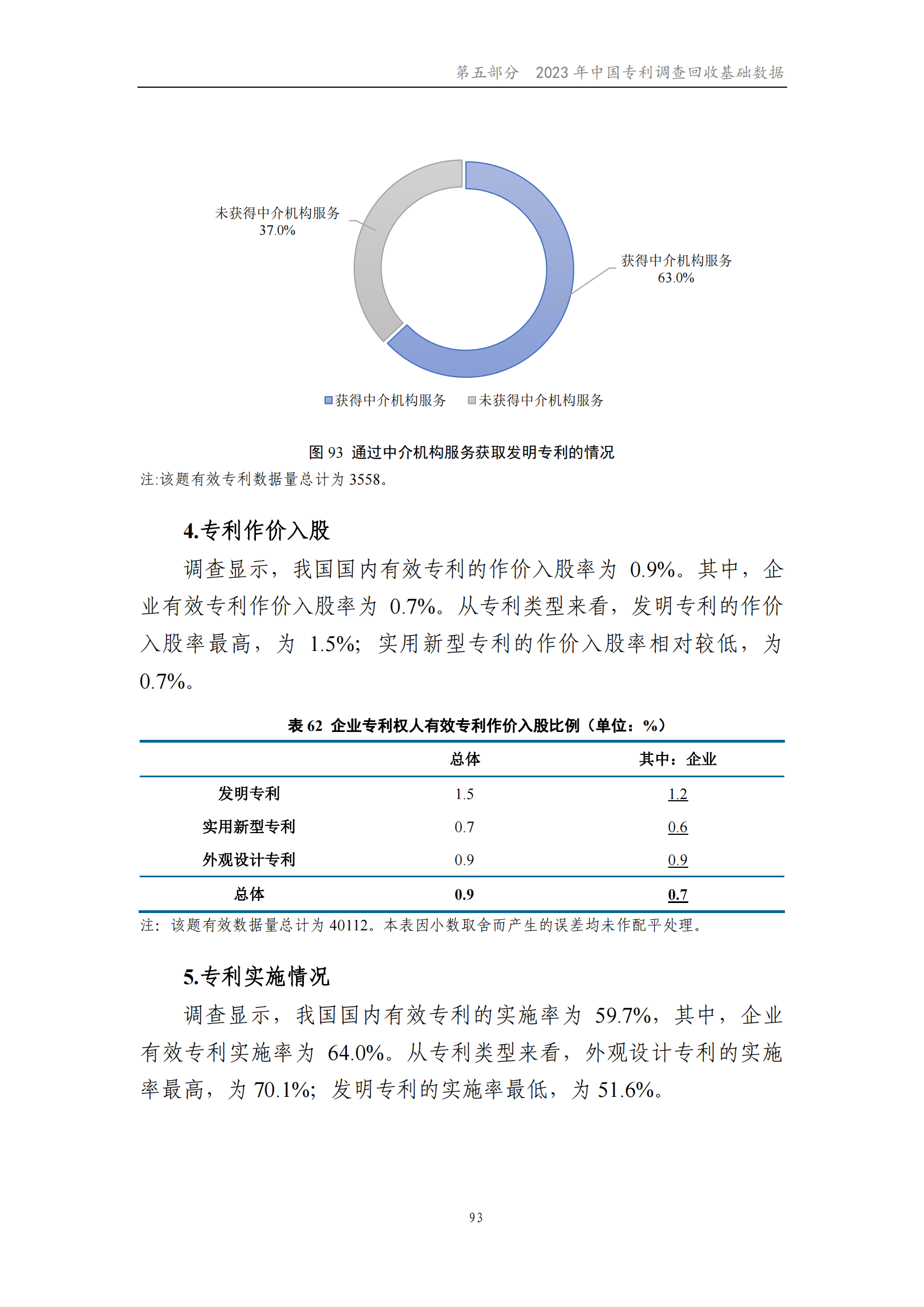 我国企业发明专利产业化率超50% | 《2023年中国专利调查报告》全文发布