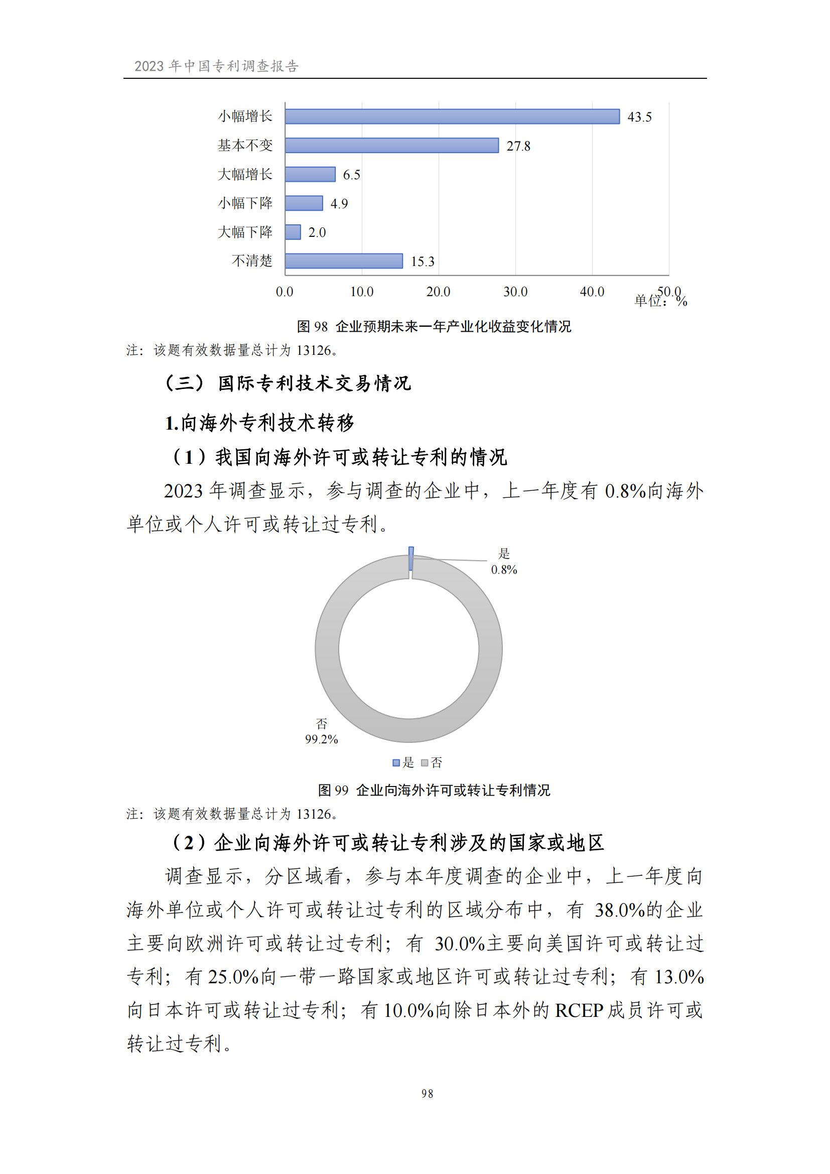 我国企业发明专利产业化率超50% | 《2023年中国专利调查报告》全文发布