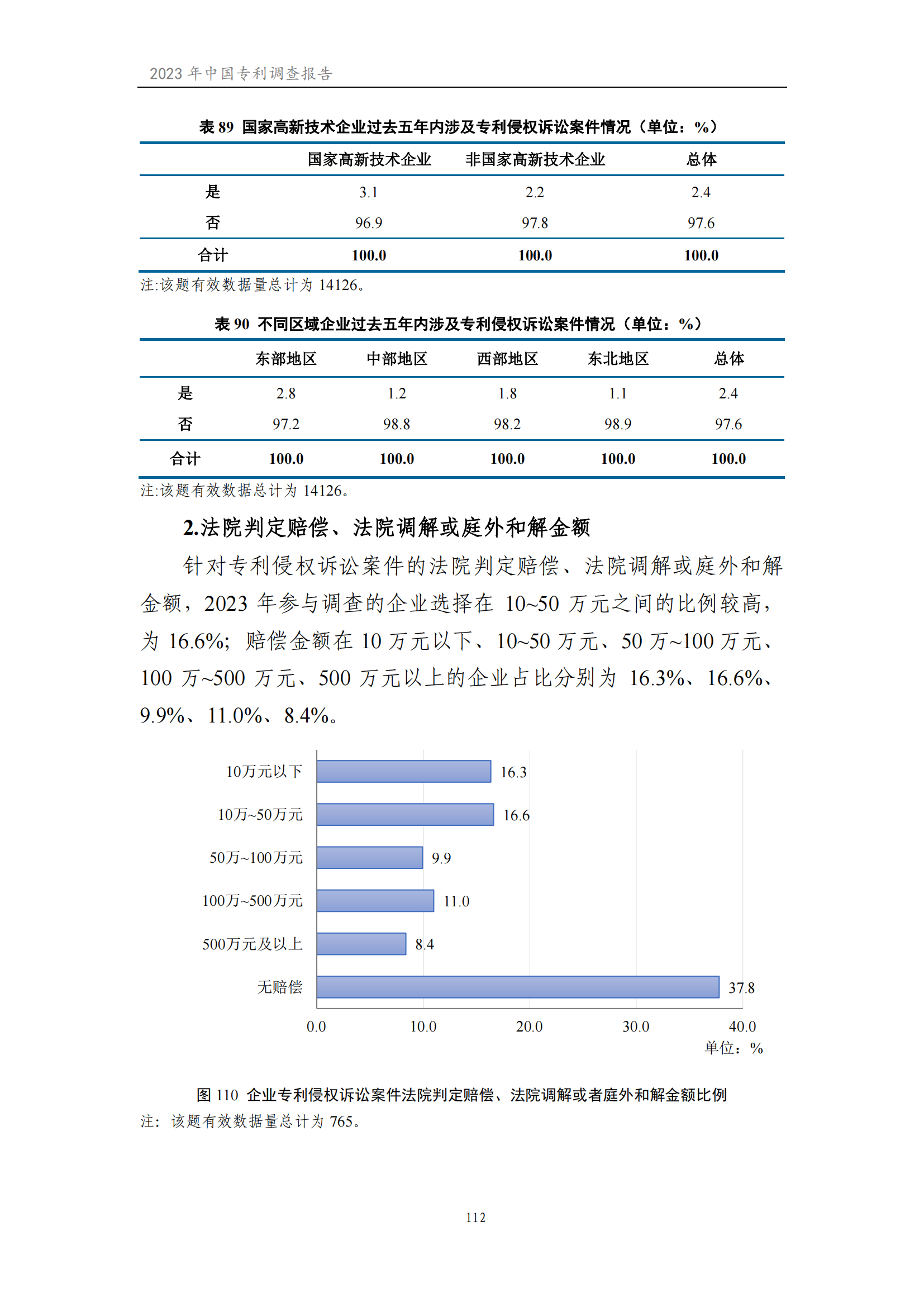 我国企业发明专利产业化率超50% | 《2023年中国专利调查报告》全文发布