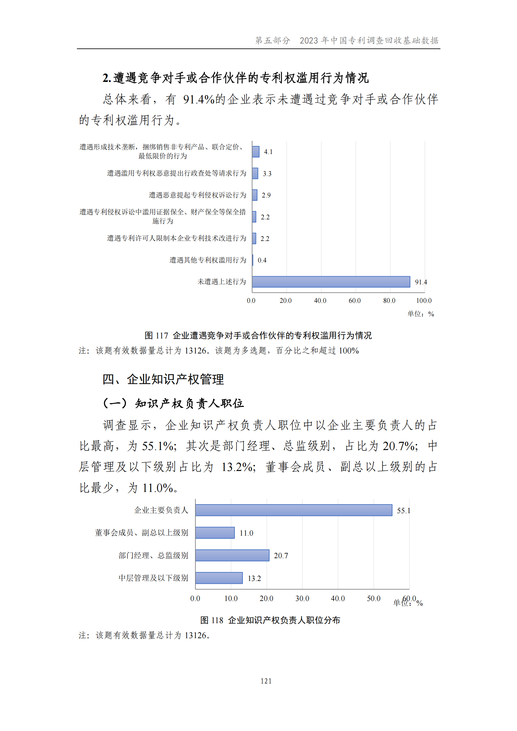 我国企业发明专利产业化率超50% | 《2023年中国专利调查报告》全文发布