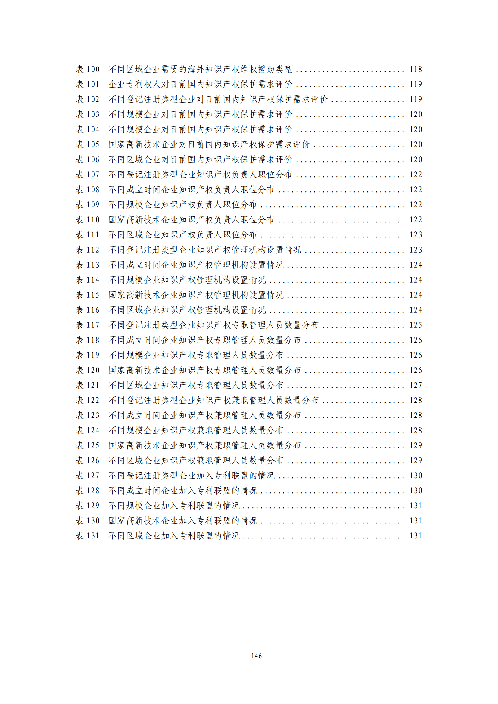 我国企业发明专利产业化率超50% | 《2023年中国专利调查报告》全文发布