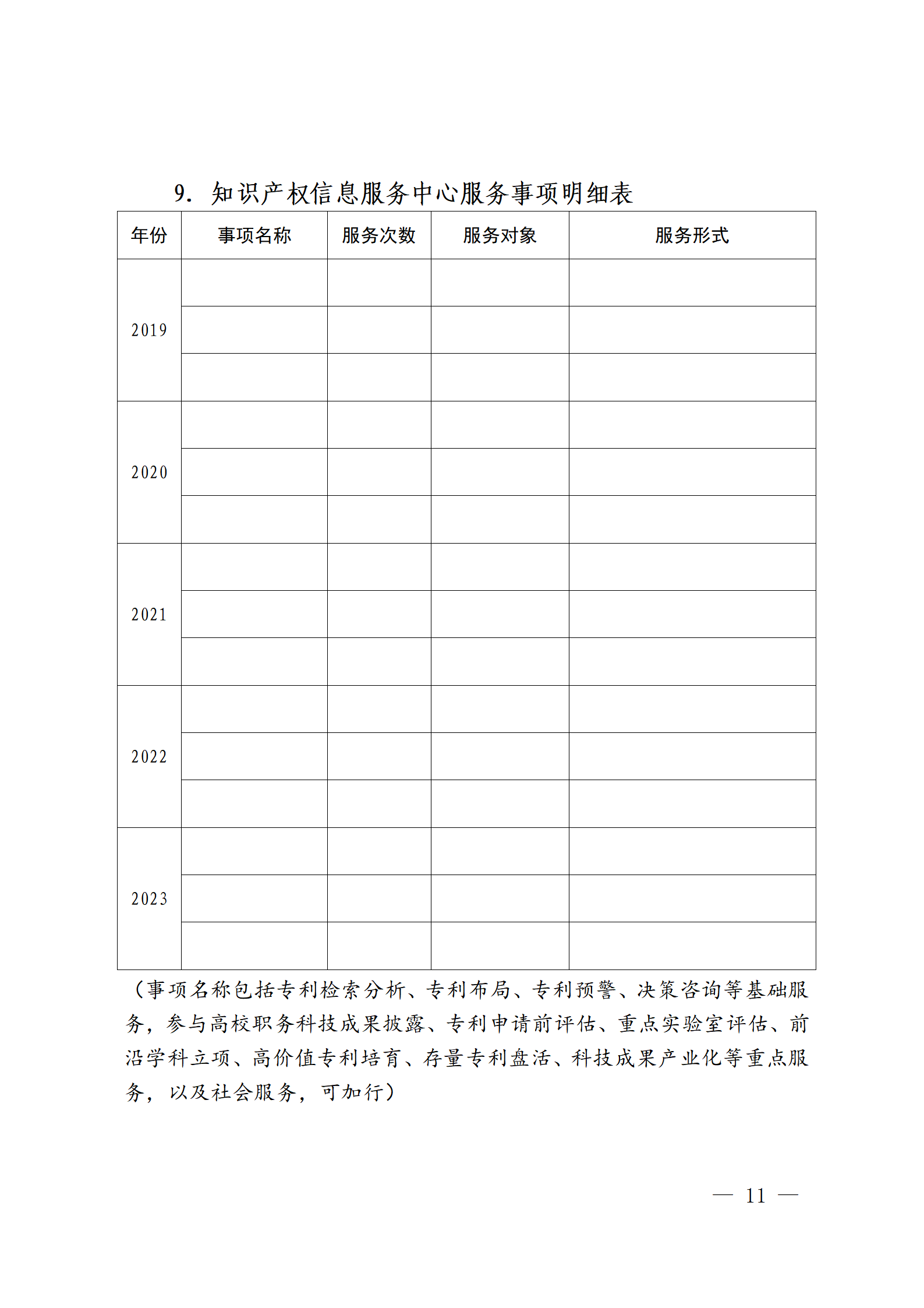 国知局 教育部：首批高校国家知识产权信息服务中心考核评估工作开始！