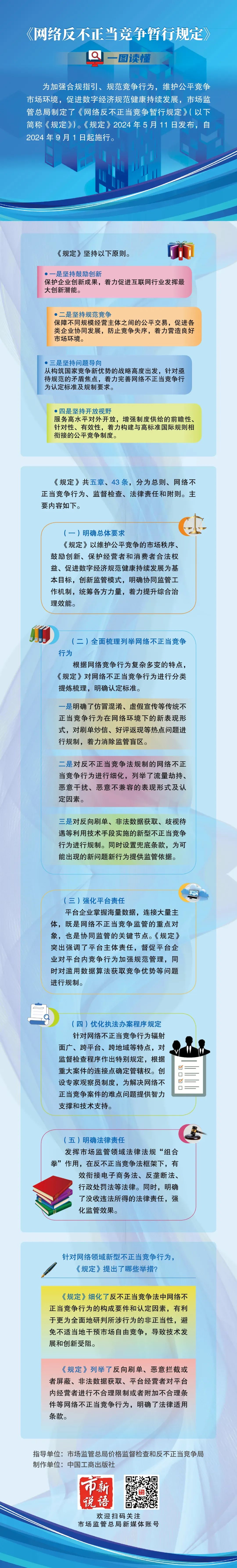 国家市场监管总局：《网络反不正当竞争暂行规定》全文来了！（附相关解读）