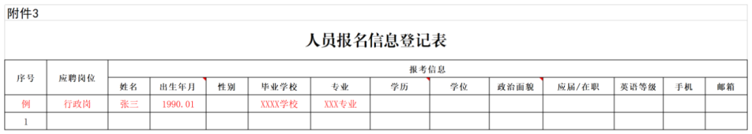 聘！中华全国专利代理师协会2024年公开招聘「工作人员2名」