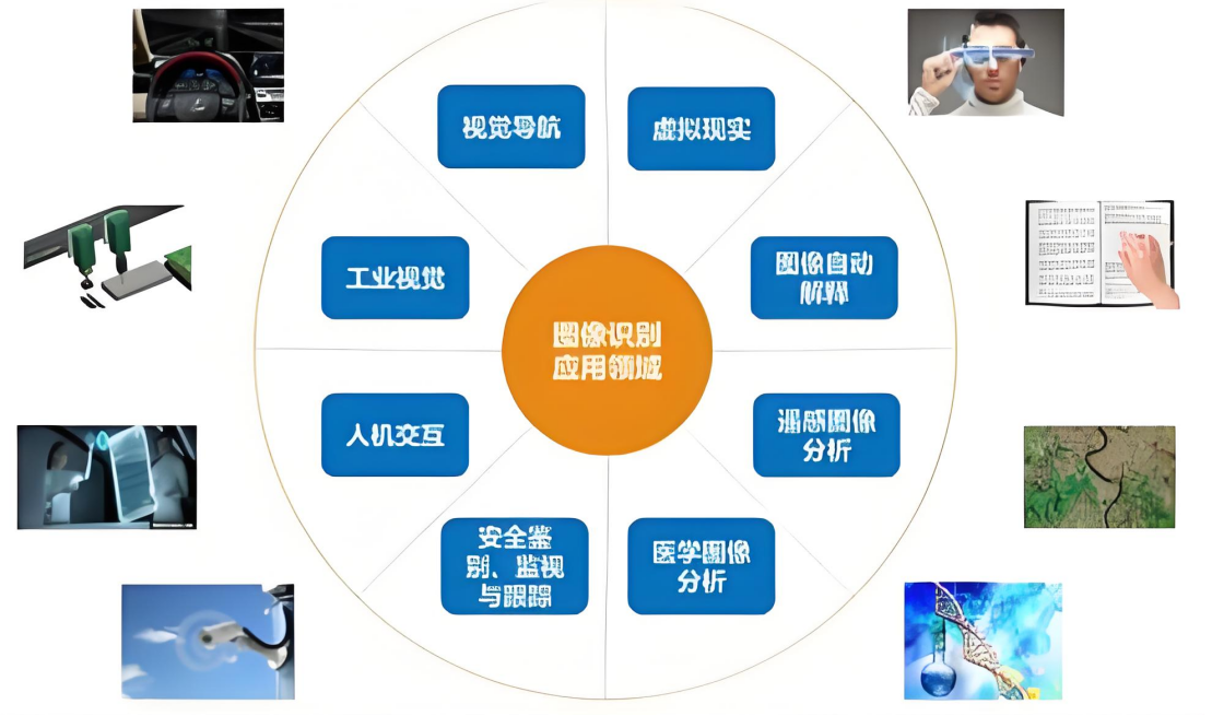授权导向背景下，技术方案场景化的专利申请路径探析