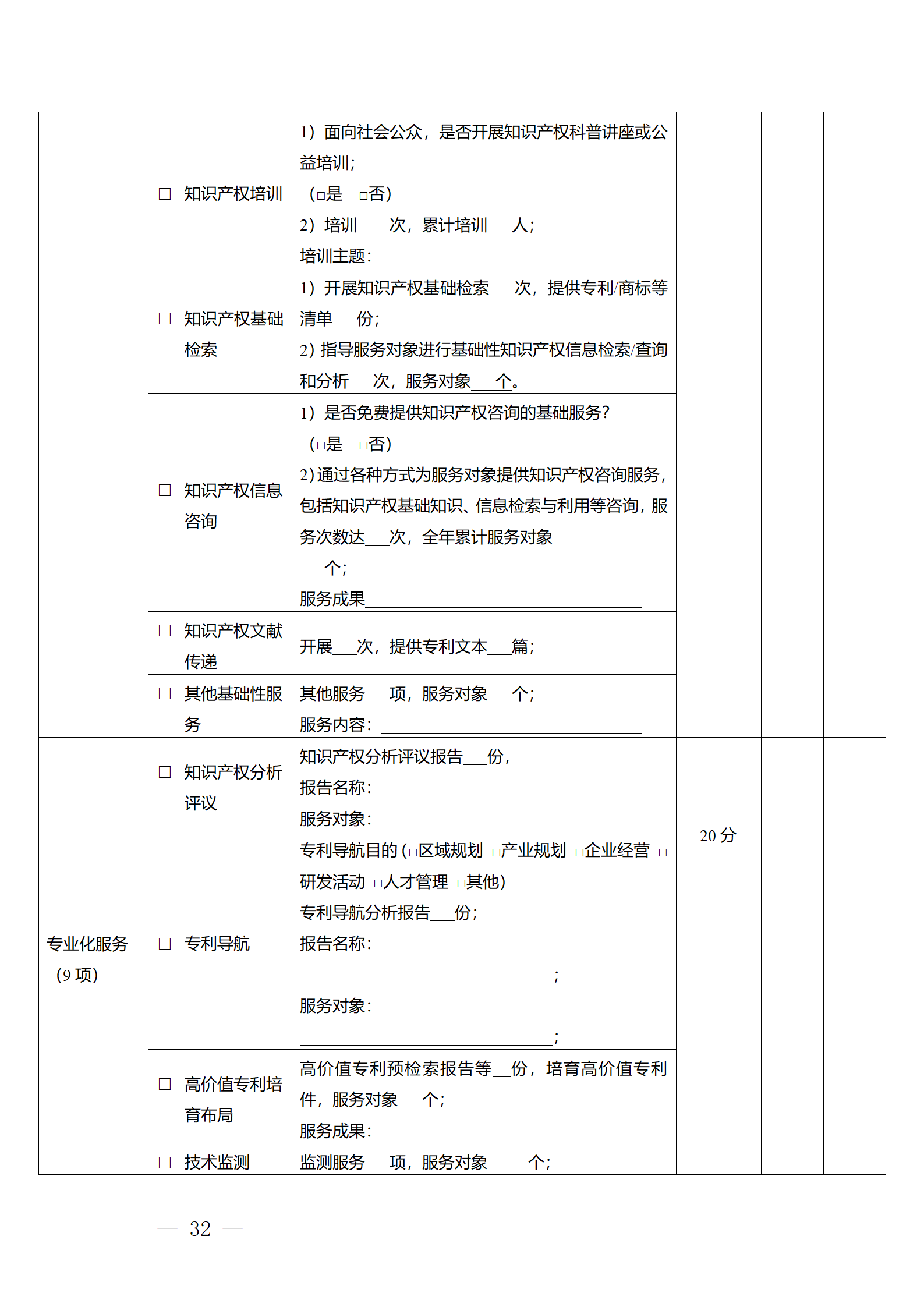 建议收藏！《广州市知识产权公共服务网点管理办法》印发