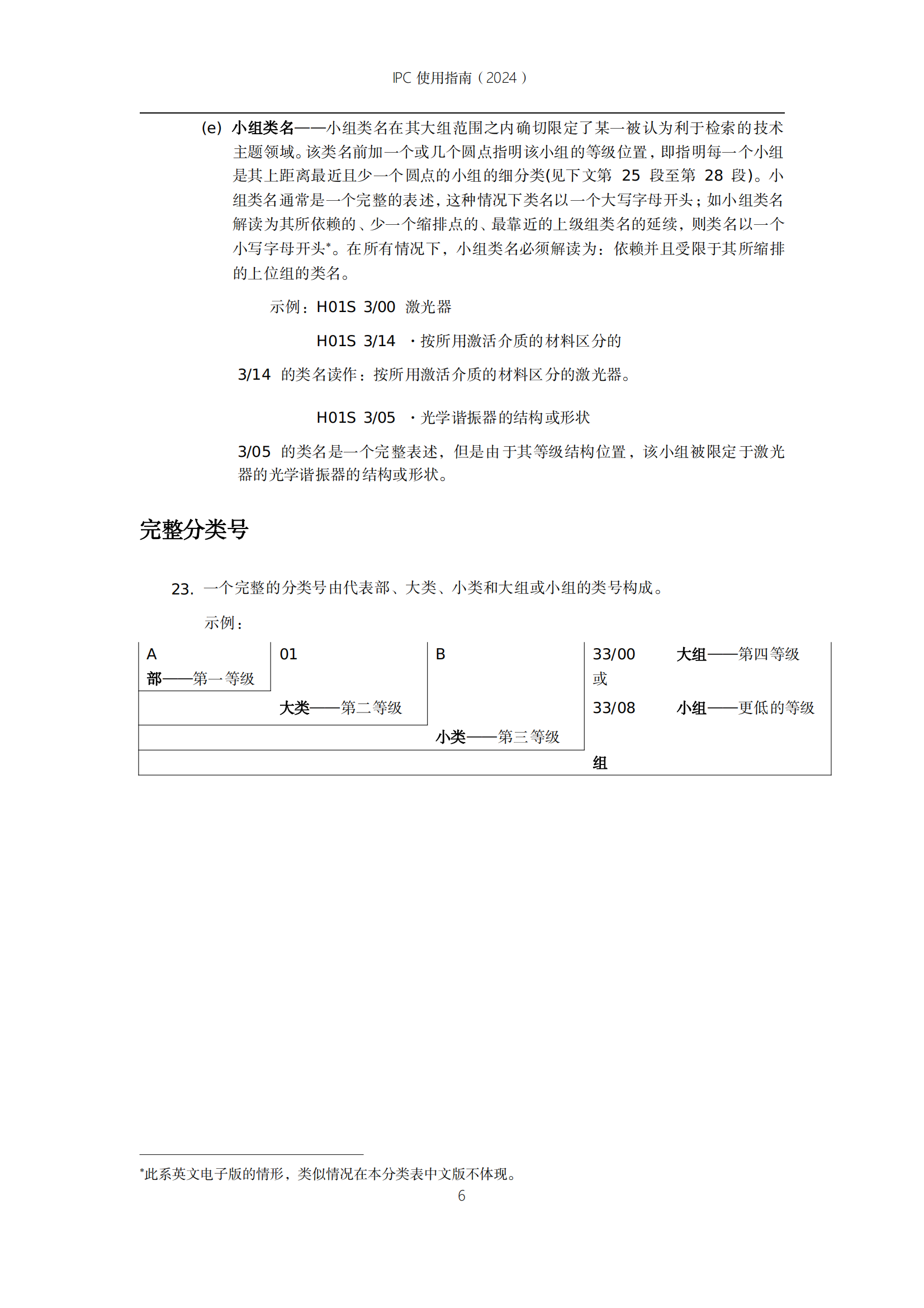 国知局：《国际专利分类使用指南（2024版）》全文发布！
