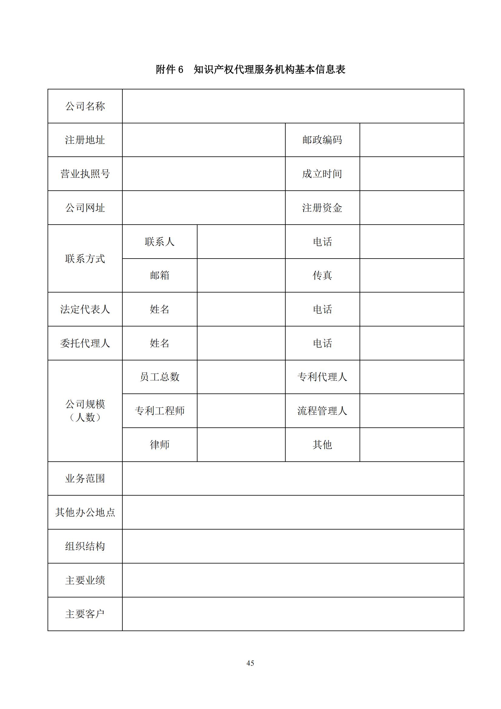 发明专利最高限价3800元，实用新型2000元，若代理专利非正常则退费！中国科学院某研究所知识产权代理采购中标公告