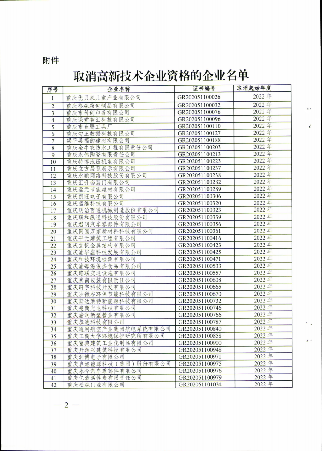 279家企业被取消高新技术企业资格，追缴37家企业已享受的税收优惠！