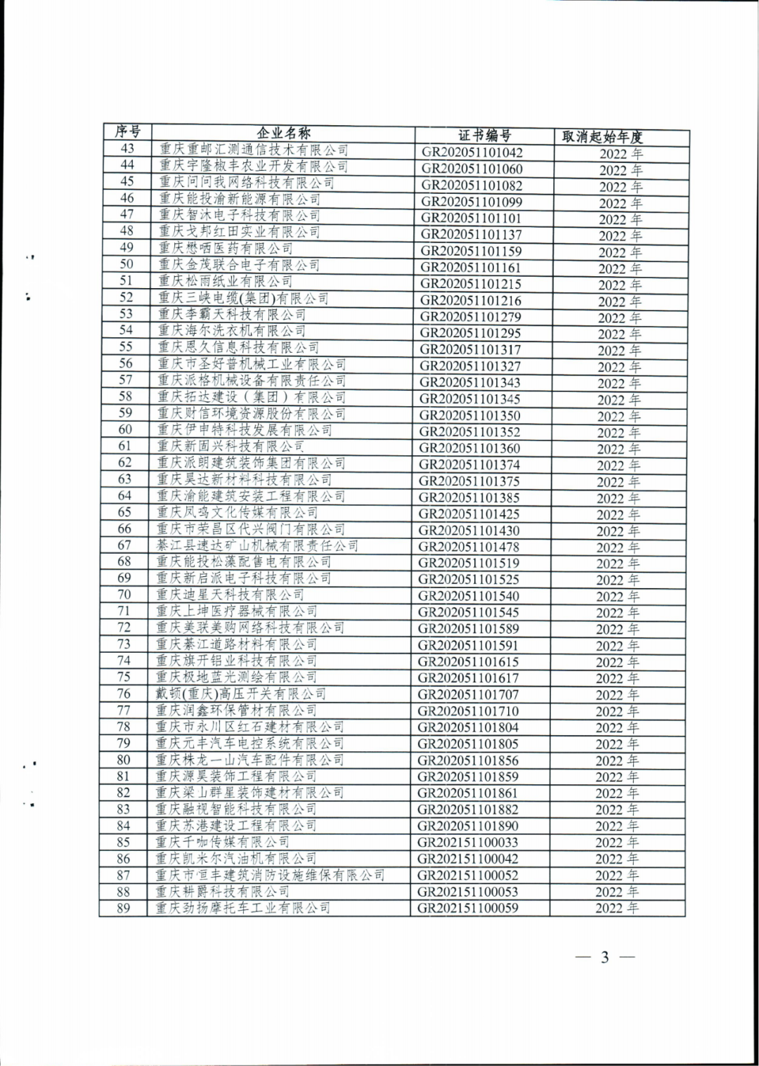 279家企业被取消高新技术企业资格，追缴37家企业已享受的税收优惠！