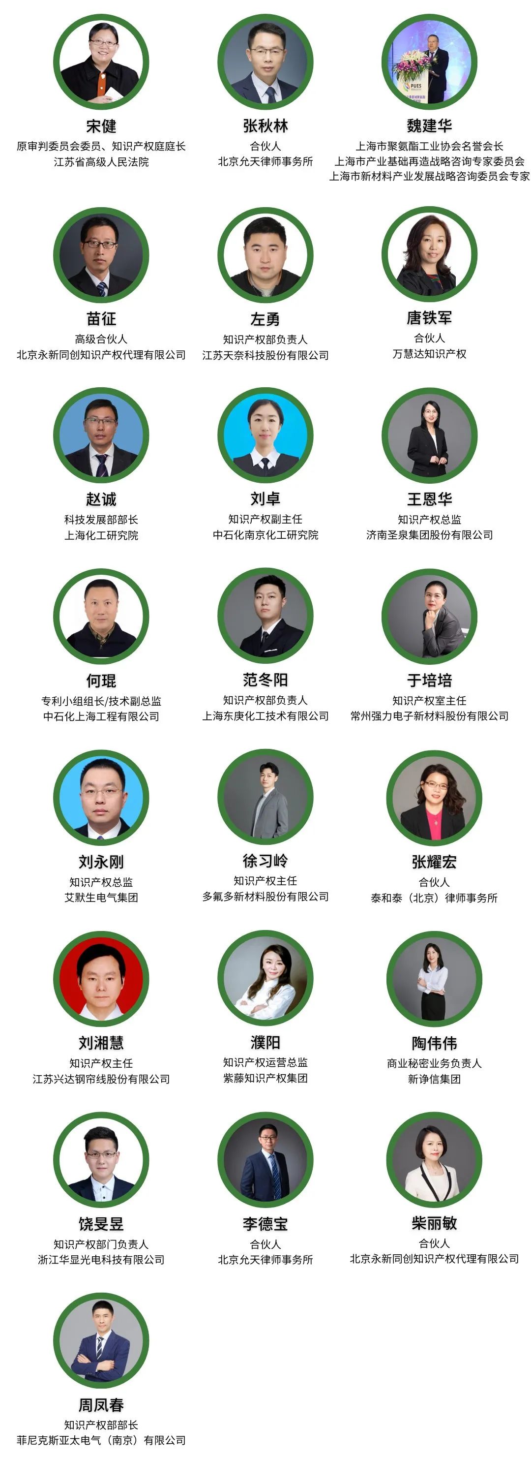 “叮”一封来自第二届化工知识产权与创新发展论坛的『参会指南』请查收！