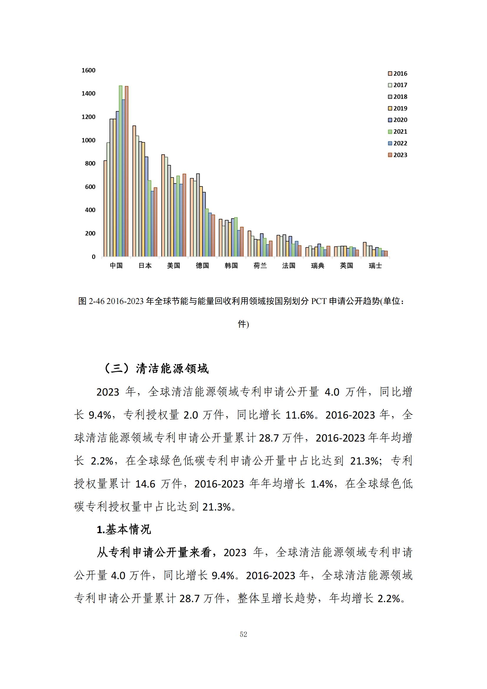 《绿色低碳专利统计分析报告（2024）》中英文版全文发布！