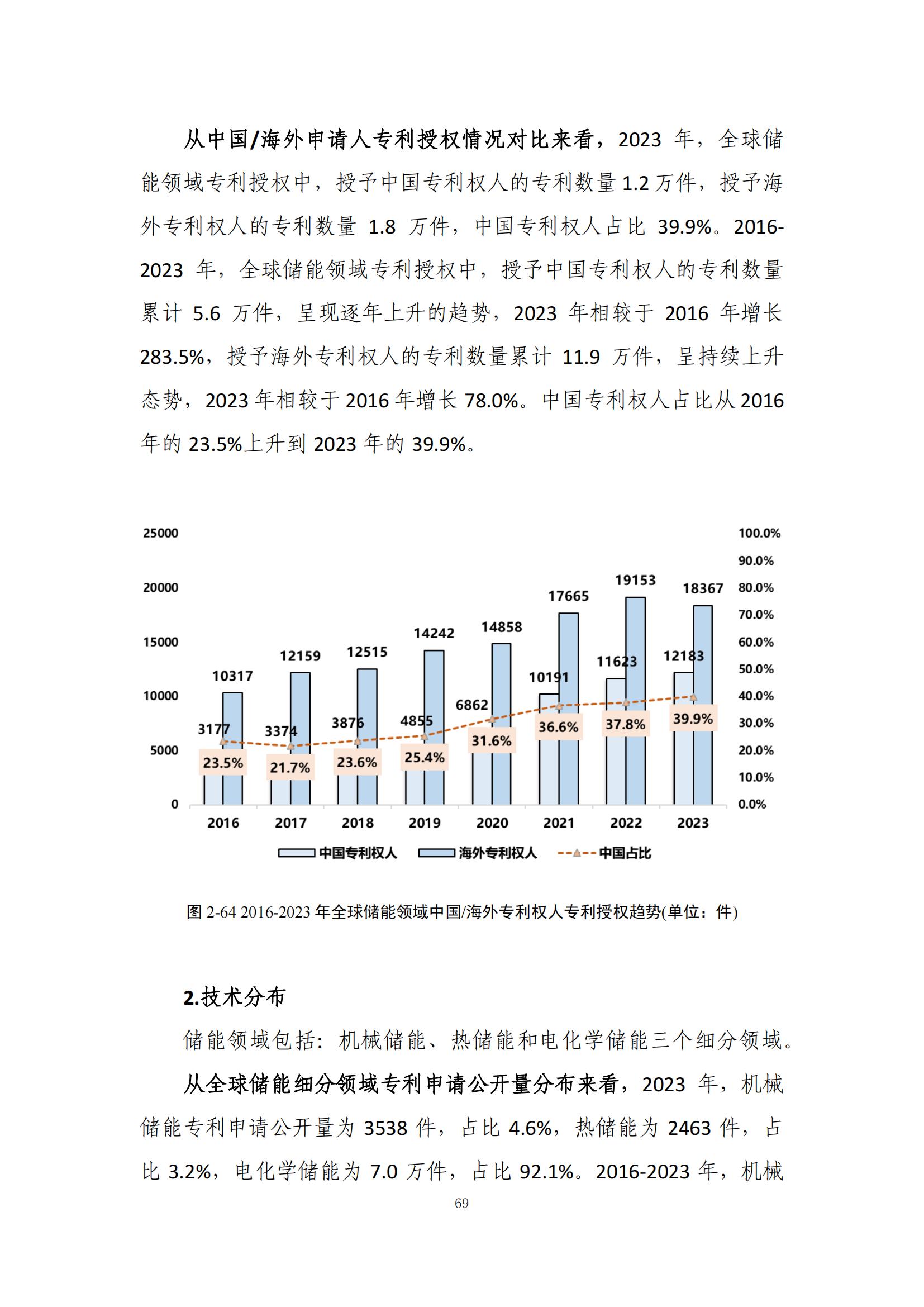 《绿色低碳专利统计分析报告（2024）》中英文版全文发布！