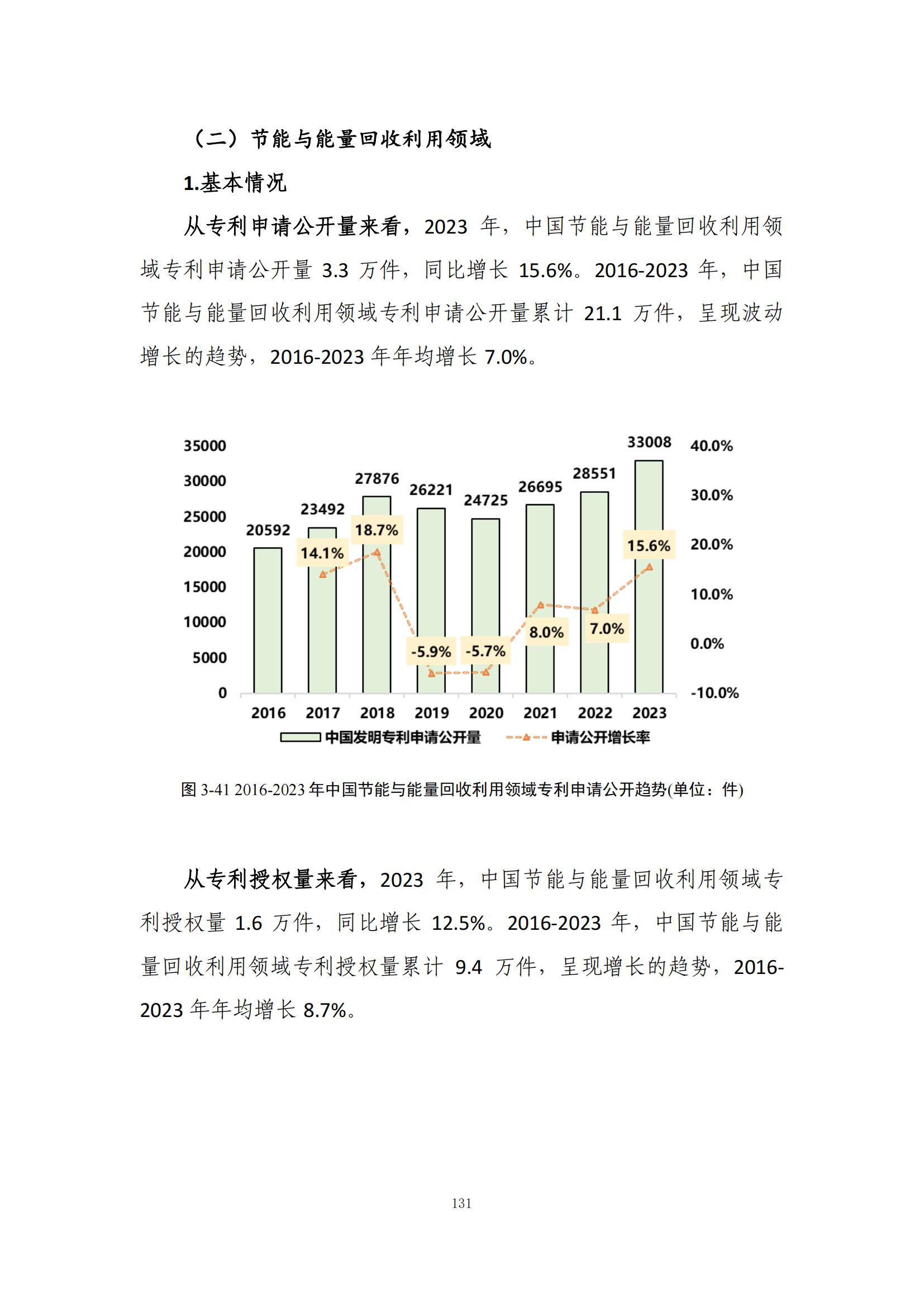 《绿色低碳专利统计分析报告（2024）》中英文版全文发布！