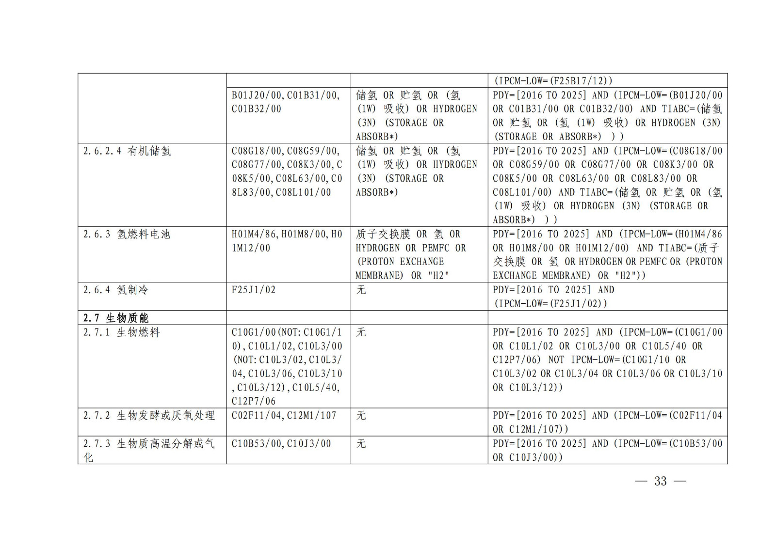 《绿色低碳专利统计分析报告（2024）》中英文版全文发布！