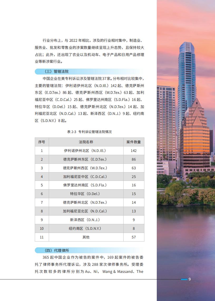 《2024中国企业海外知识产权纠纷调查》报告（附全文）
