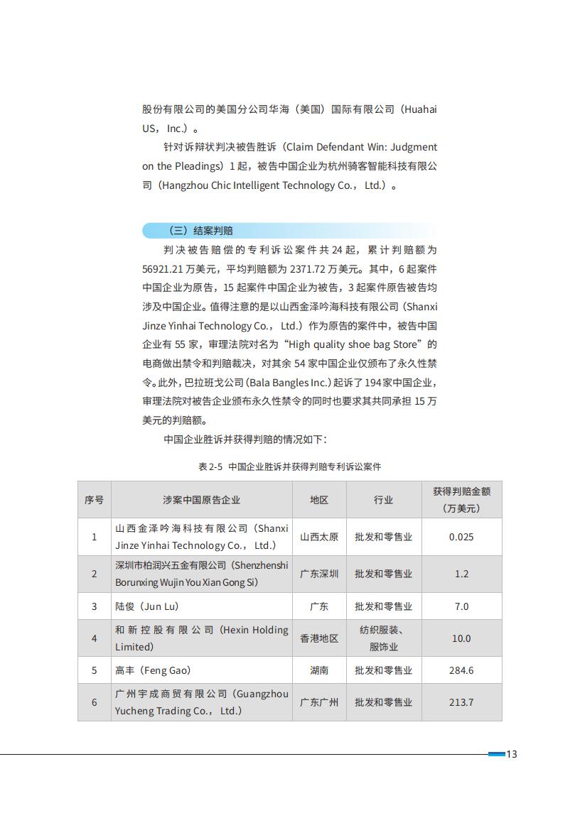 《2024中国企业海外知识产权纠纷调查》报告（附全文）