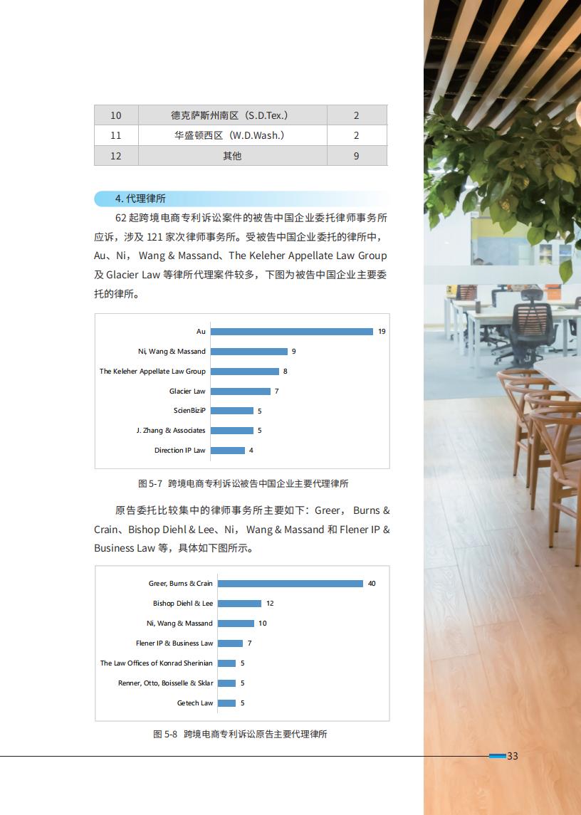 《2024中国企业海外知识产权纠纷调查》报告（附全文）