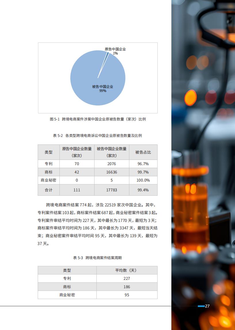 《2024中国企业海外知识产权纠纷调查》报告（附全文）