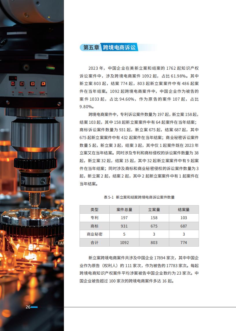 《2024中国企业海外知识产权纠纷调查》报告（附全文）
