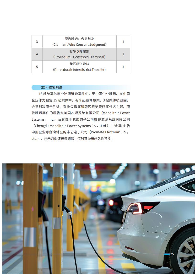 《2024中国企业海外知识产权纠纷调查》报告（附全文）