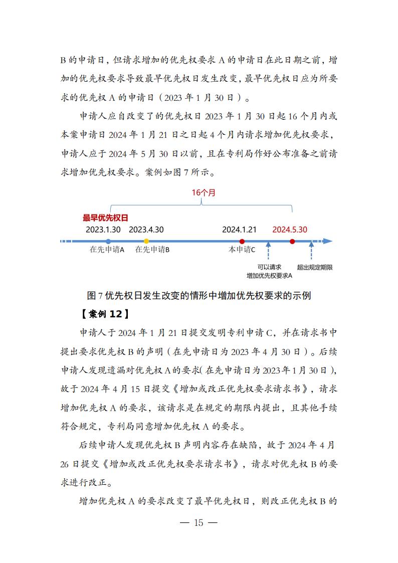 国知局：《关于优先权恢复、优先权要求的增加或者改正的指引》全文发布！