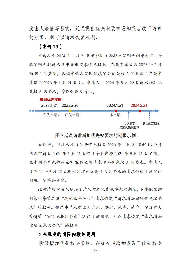 国知局：《关于优先权恢复、优先权要求的增加或者改正的指引》全文发布！