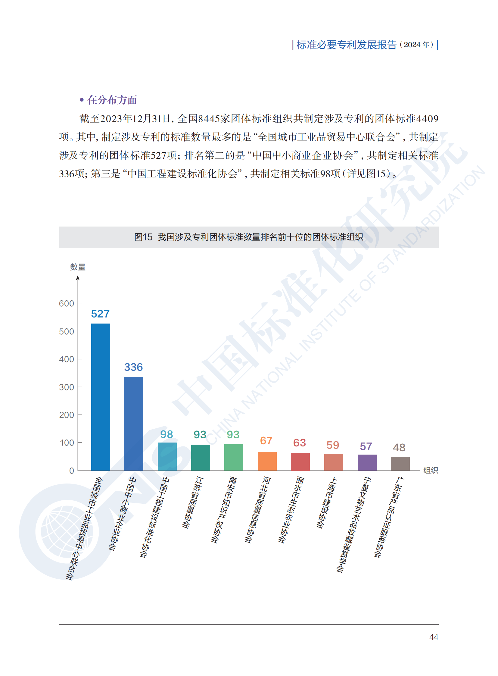 《标准必要专利发展报告（2024年）》全文公开发布