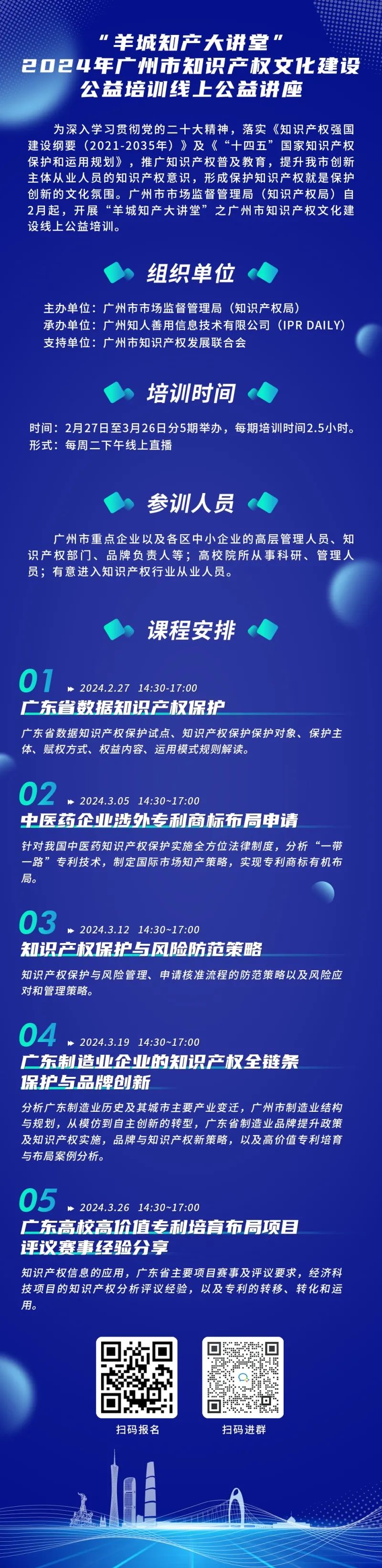 “羊城知产大讲堂”2024年广州市知识产权文化建设公益培训线上公益讲座第三期培训成功举办！