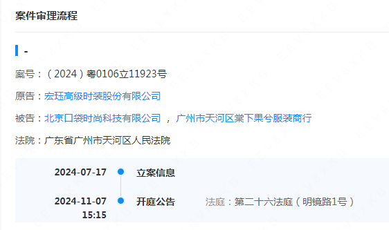 #晨报#国知局专利局：WORD转XML编辑器版本更新，新增“五书XML转换”功能；美国因欺诈使用律师签名终止数千件专利申请