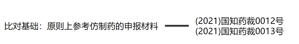 解析药品专利链接制度的焦点问题、裁判规则及应对方案
