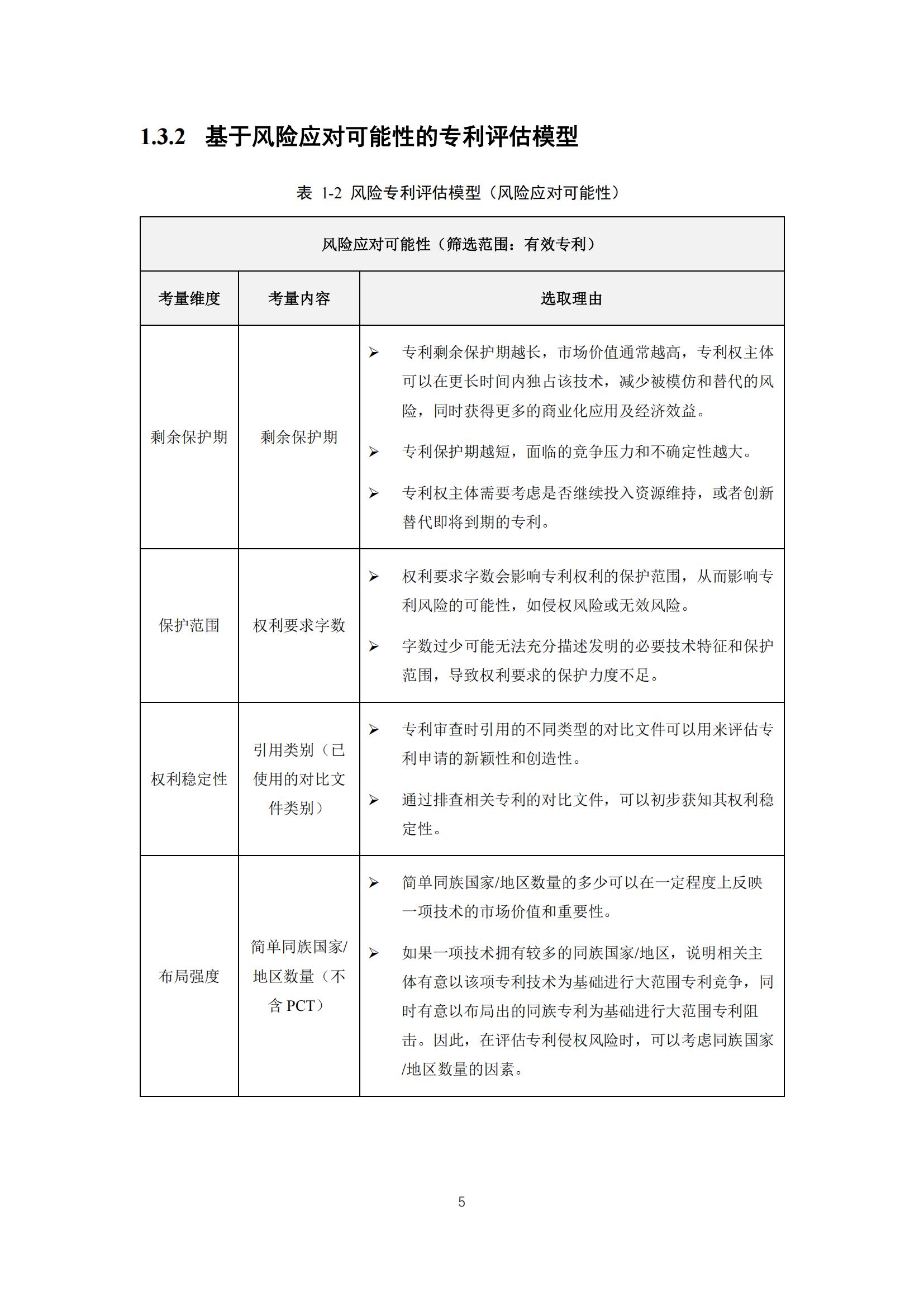 《太阳能电池片产业海外专利预警分析报告》全文发布！