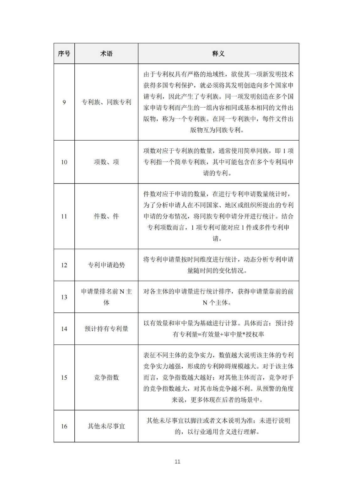 《太阳能电池片产业海外专利预警分析报告》全文发布！