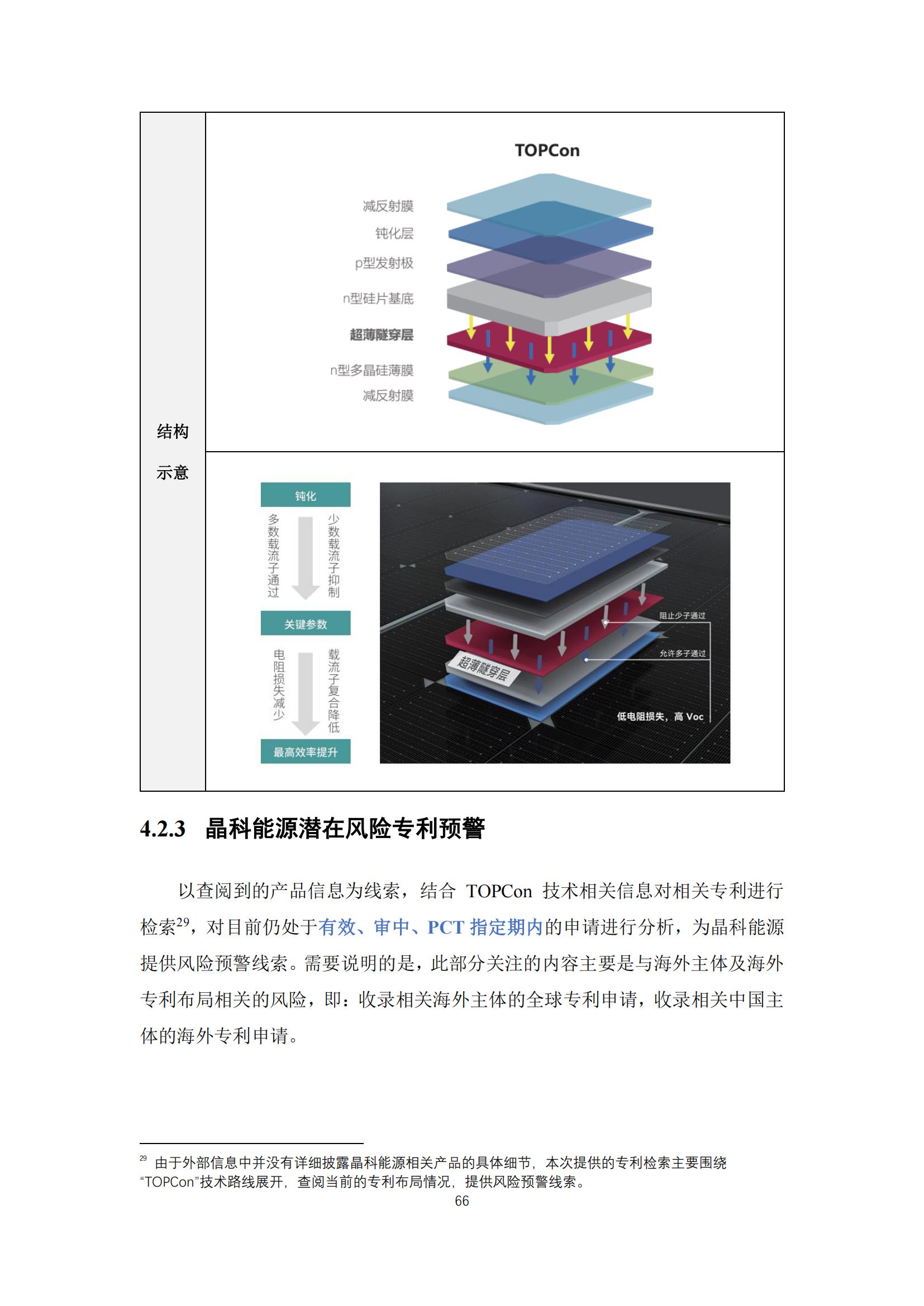 《太阳能电池片产业海外专利预警分析报告》全文发布！