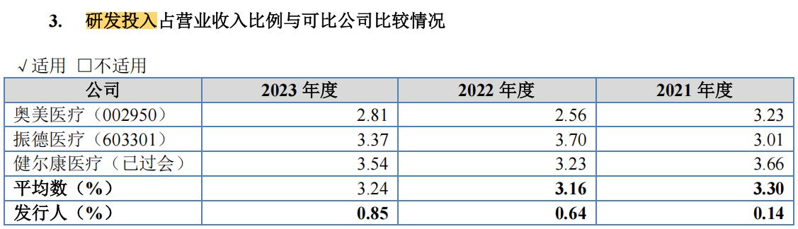 #晨报#全国首发！粤港澳知识产权大数据综合服务平台上线DeepSeek专利智能解读功能；上海技术交易所将支持微短剧版权质押融资