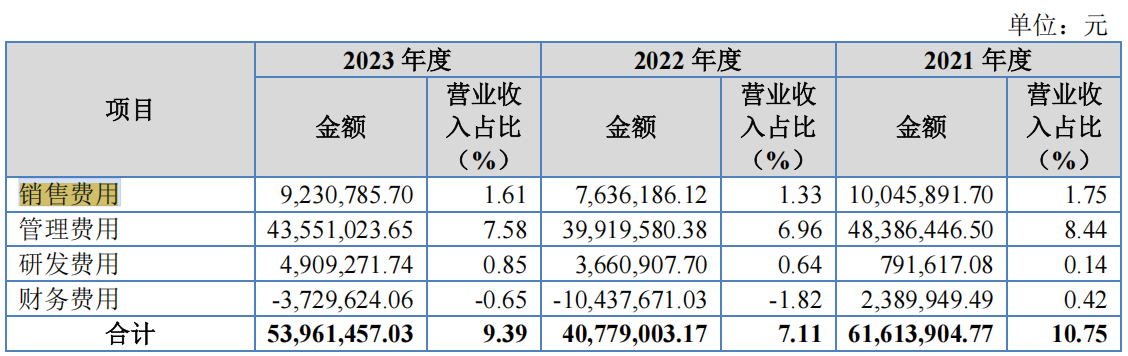 #晨报#全国首发！粤港澳知识产权大数据综合服务平台上线DeepSeek专利智能解读功能；上海技术交易所将支持微短剧版权质押融资