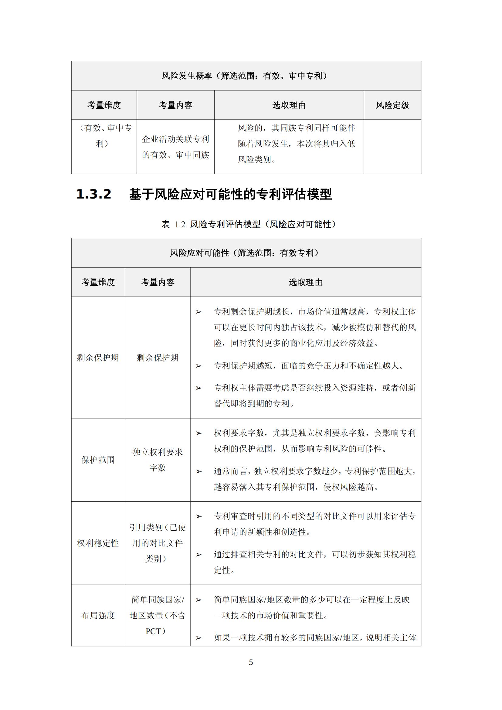 纳米陶瓷产业海外专利预警分析报告_09