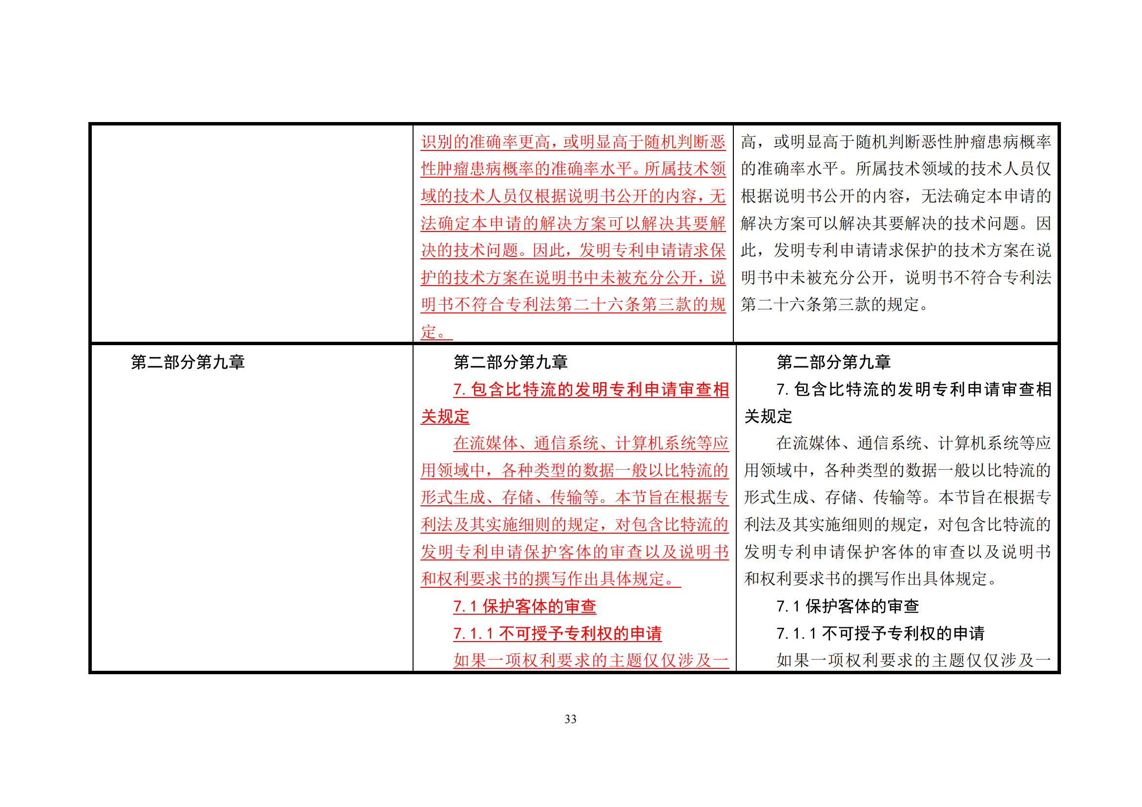 附件1《专_32