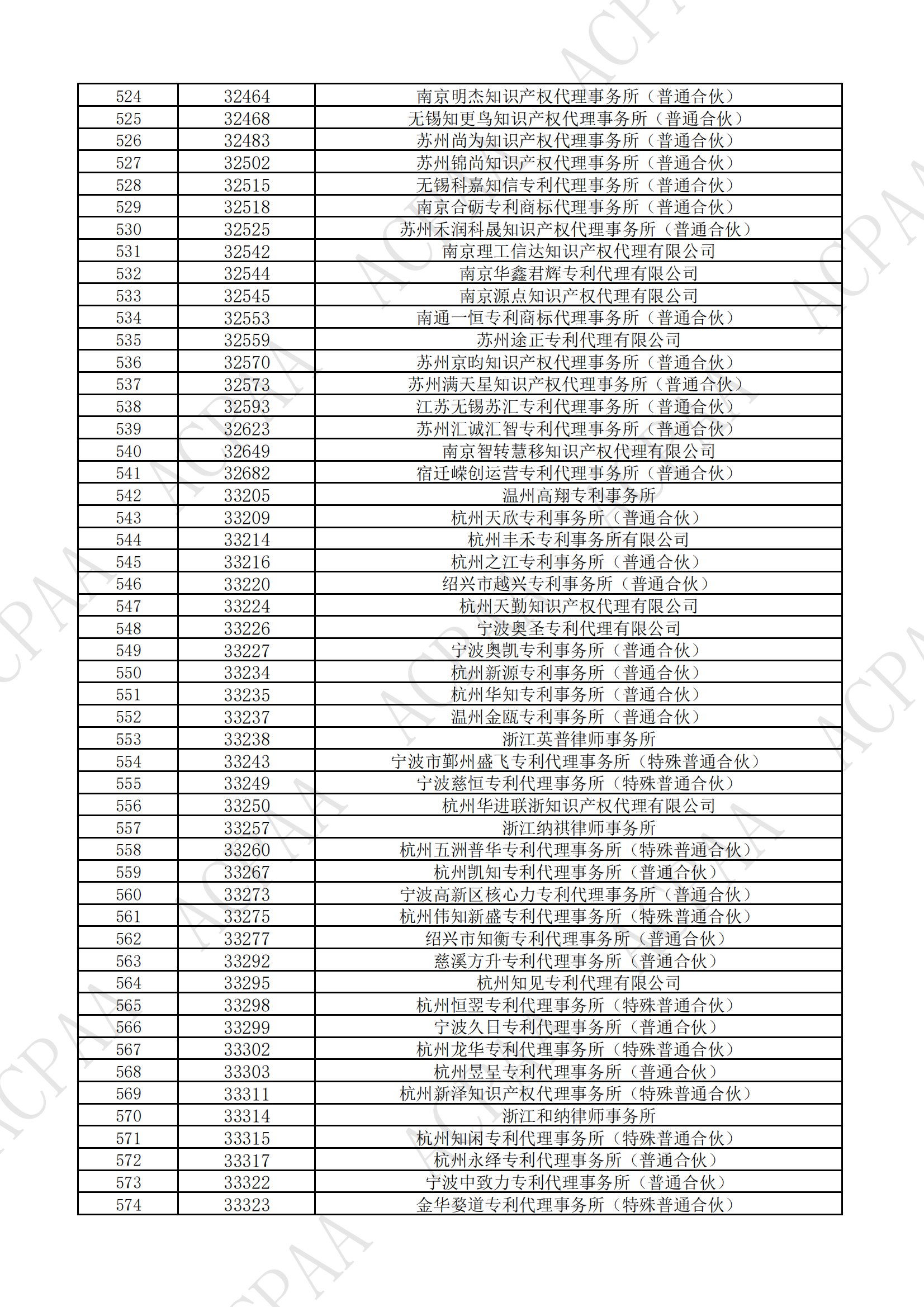 f469be4d-2818-4841-b5d7-d00ca6708b1d_11