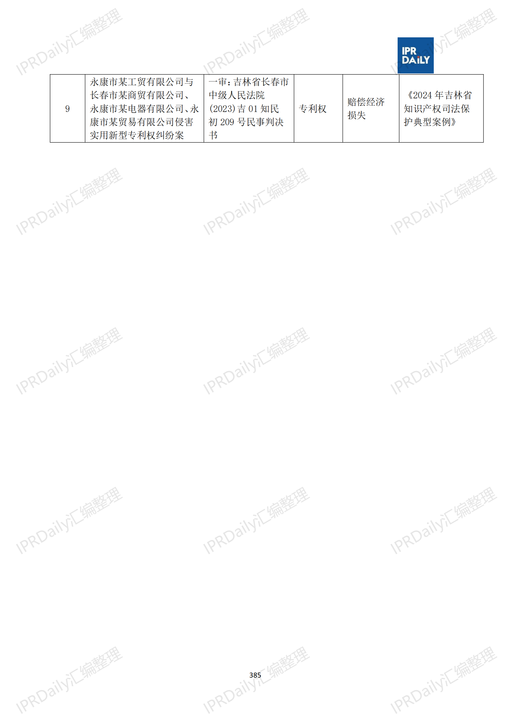 十行业总表-2025年上半年全国各省市知识产权典型案例汇总_386