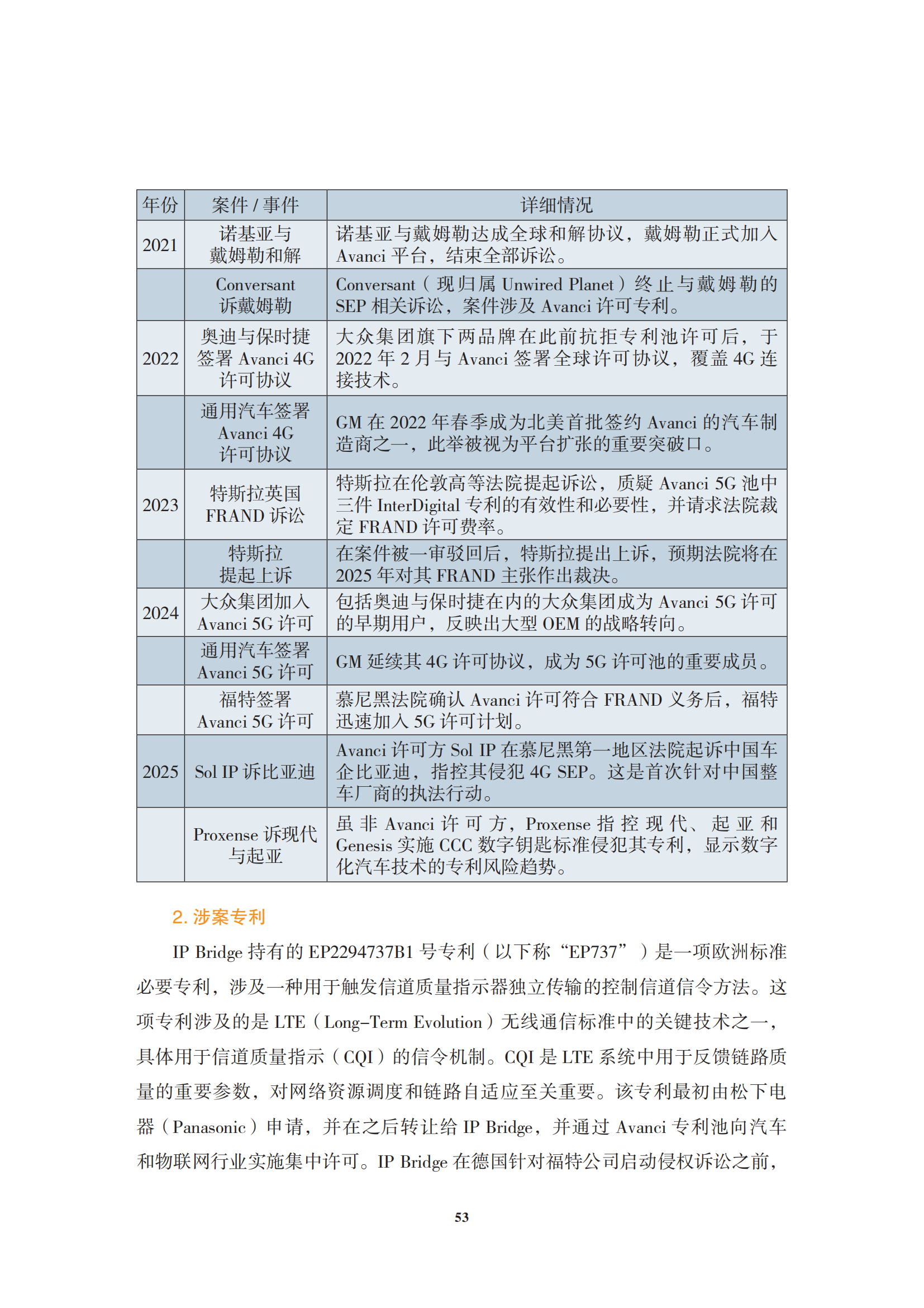 非专利实施主体（NPE）诉讼应对指南_56