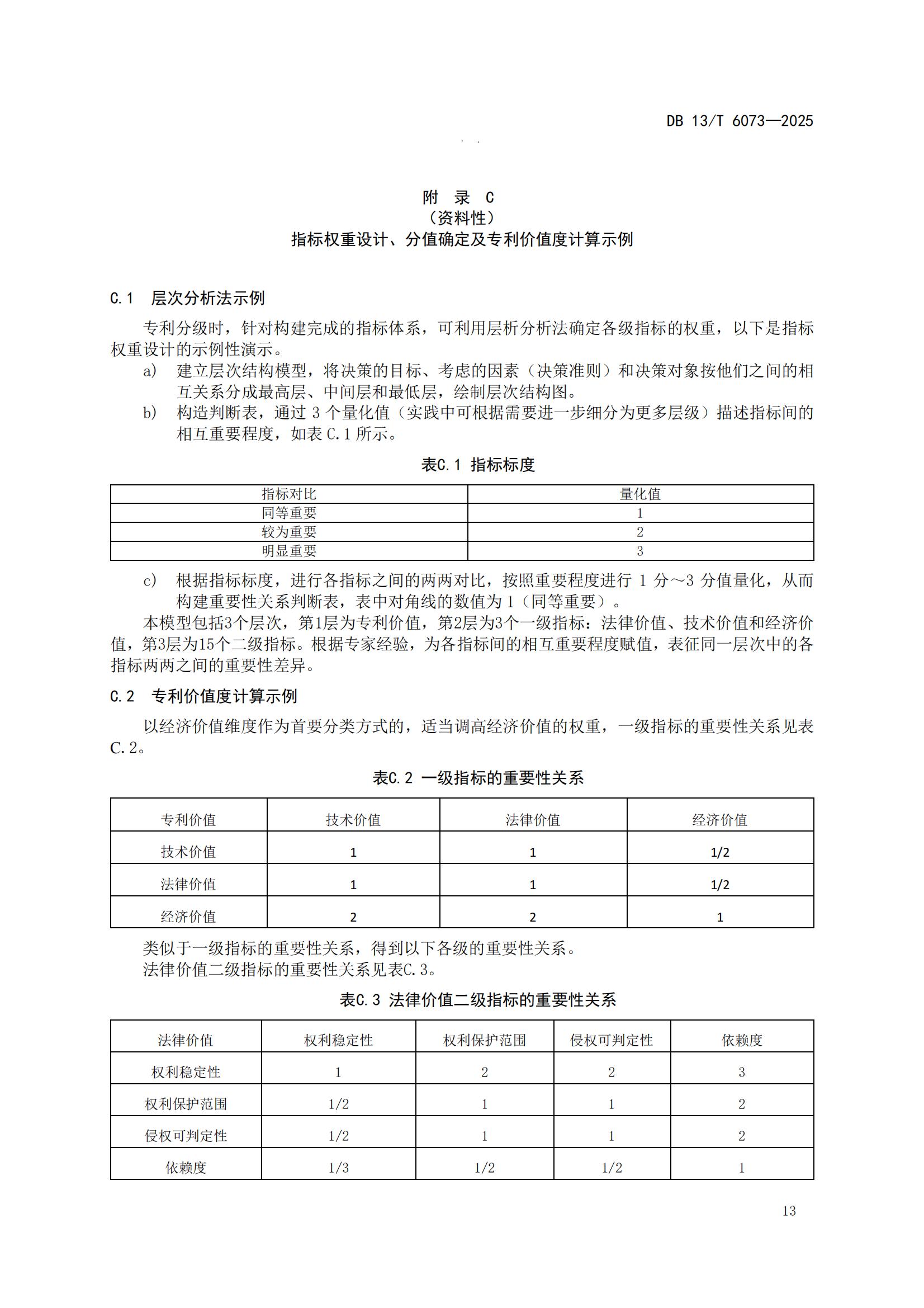 6073-专利分类分级管理指南_17