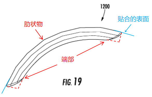 1.4