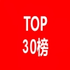 全球智慧厨房专利排行榜（TOP30） 