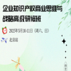 开始报名！企业知识产权商业思维与战略高级研修班【北京站】与您约定5月！ 